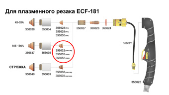 Форсунка (сопло) Elettro арт. 356633 ток 160А (10 шт)