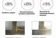 Процесс MIG 3D Pulse Процесс MIG 3D Pulse