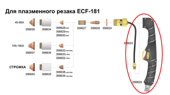 Корпус рукоятки ECF-181 Elettro арт. 356625
