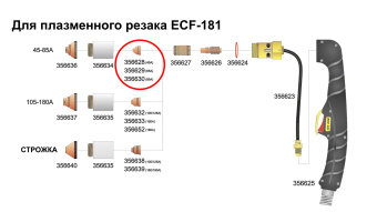 Форсунка (сопло) Elettro арт. 356629 ток 65А (10 шт)