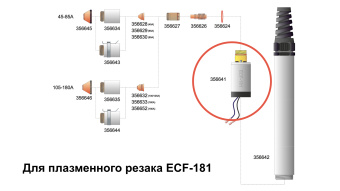 Головка горелки ECF-181 Elettro арт. 356641