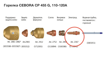 Электрод 70-120А (уп. 4 шт) для CP 455G арт. 2367