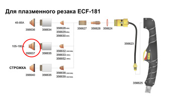 Защита форсунки Elettro арт. 356637 105-180А (2 шт)