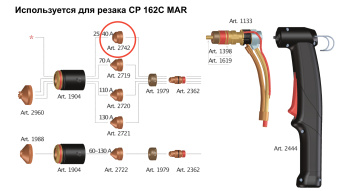 Форсунка (сопло) 0,8 мм 20-50A арт. 2742 (2718) (5 шт)