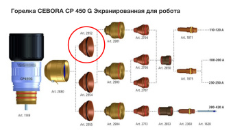 Защита форсунки (сопла) арт. 2952