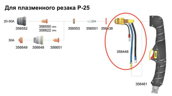 Головка резака P-25 Elettro 356448
