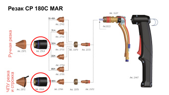 Держатель форсунки арт. 2914 для CP 180C