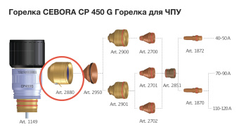 Держатель защиты форсунки (сопла) арт. 2880