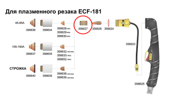 Завихрительное кольцо Elettro арт. 356627  (2 шт)