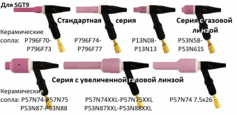 Горелка Parker SGT 9 (разъем Cebora), 4 м